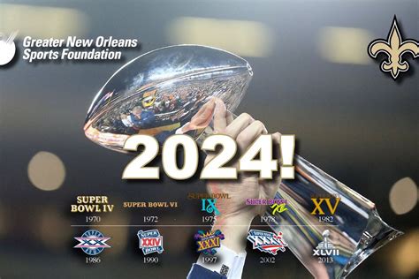vegas odds on super bowl